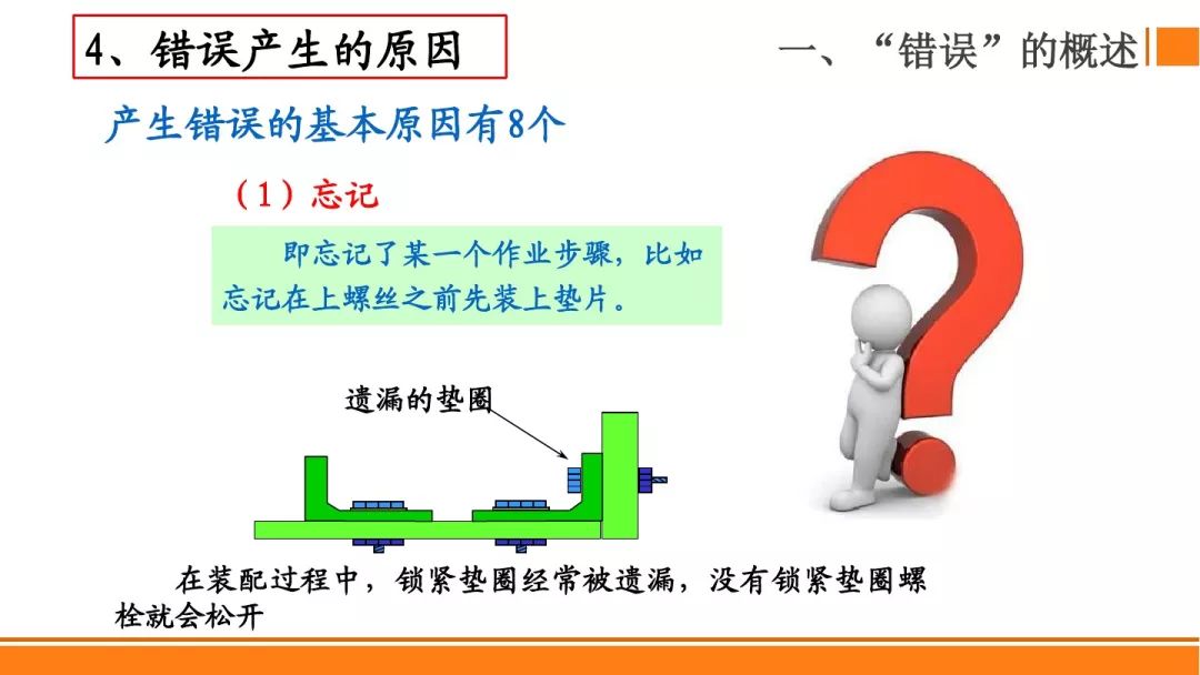 SMT贴片焊接制程分析防错法，有案例最靠谱！
