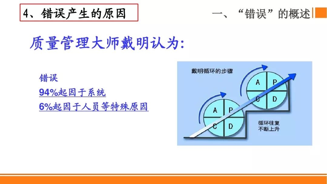 SMT贴片焊接制程分析防错法，有案例最靠谱！