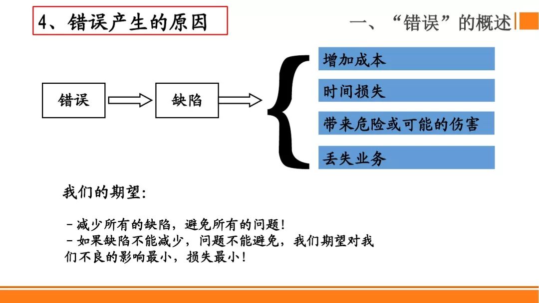 SMT贴片焊接制程分析防错法，有案例最靠谱！