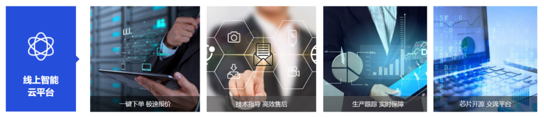 BSport体育官网制造线上智能云平台