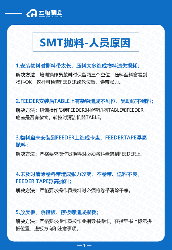 深度解析SMT抛料原因与解决方案
