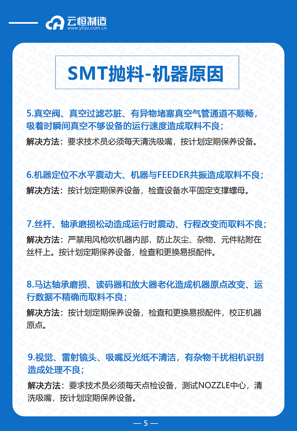 深度解析SMT抛料原因与解决方案