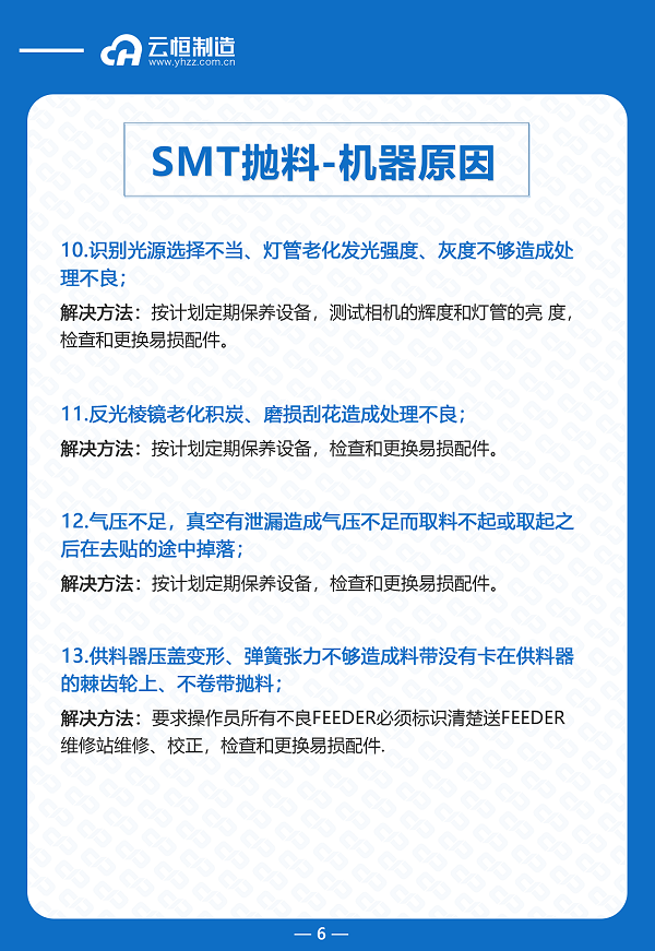 深度解析SMT抛料原因与解决方案