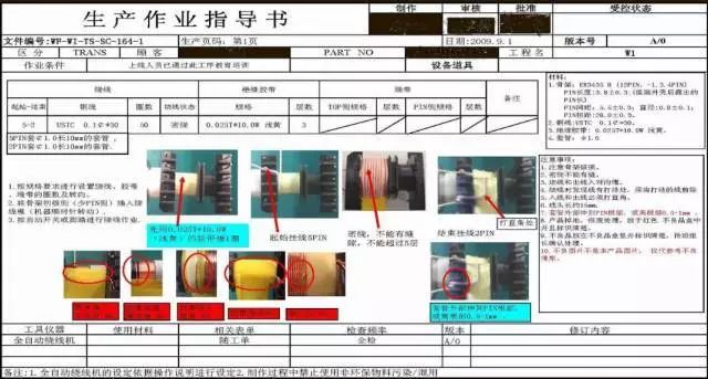 生产作业指导书