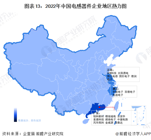 电感器件企业地区热力图
