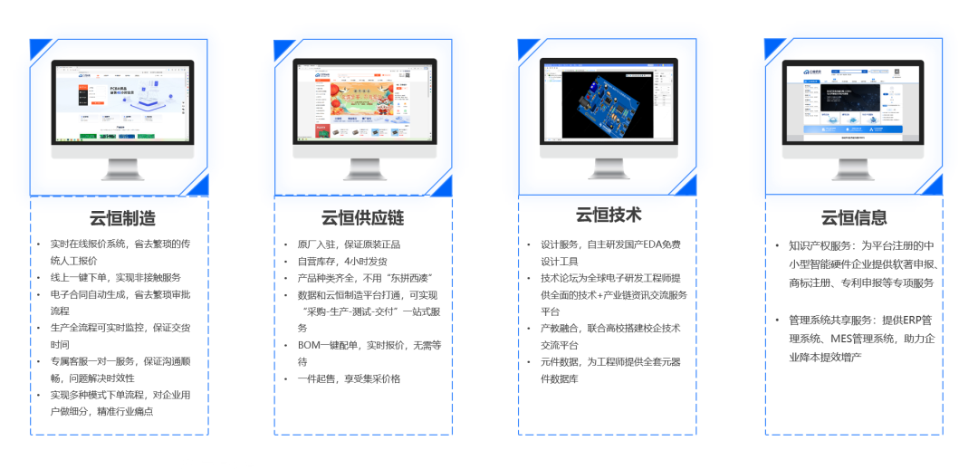 BSport体育官网系4个线上服务平台