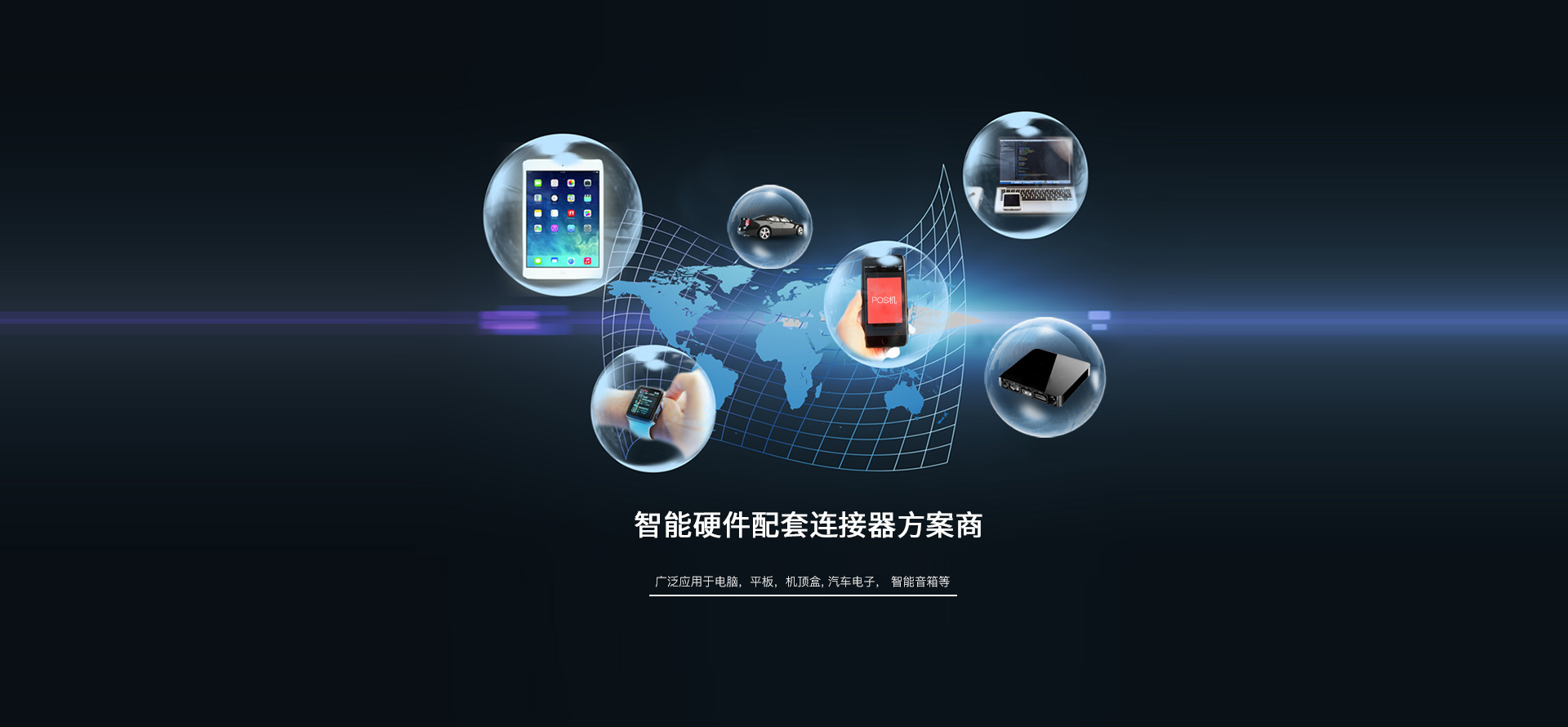 消费电子的种类