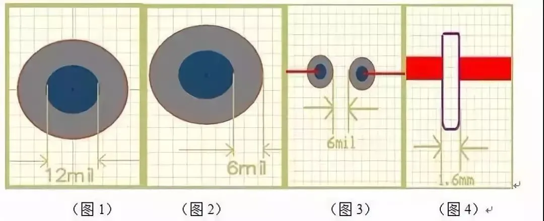 插件孔间距在PCB设计中的作用