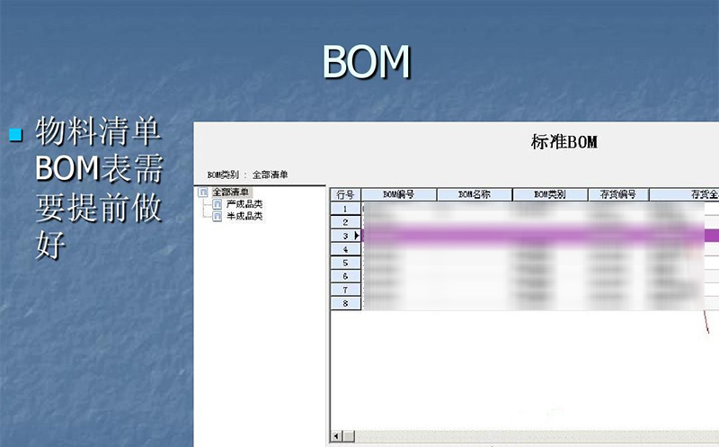 BOM清单